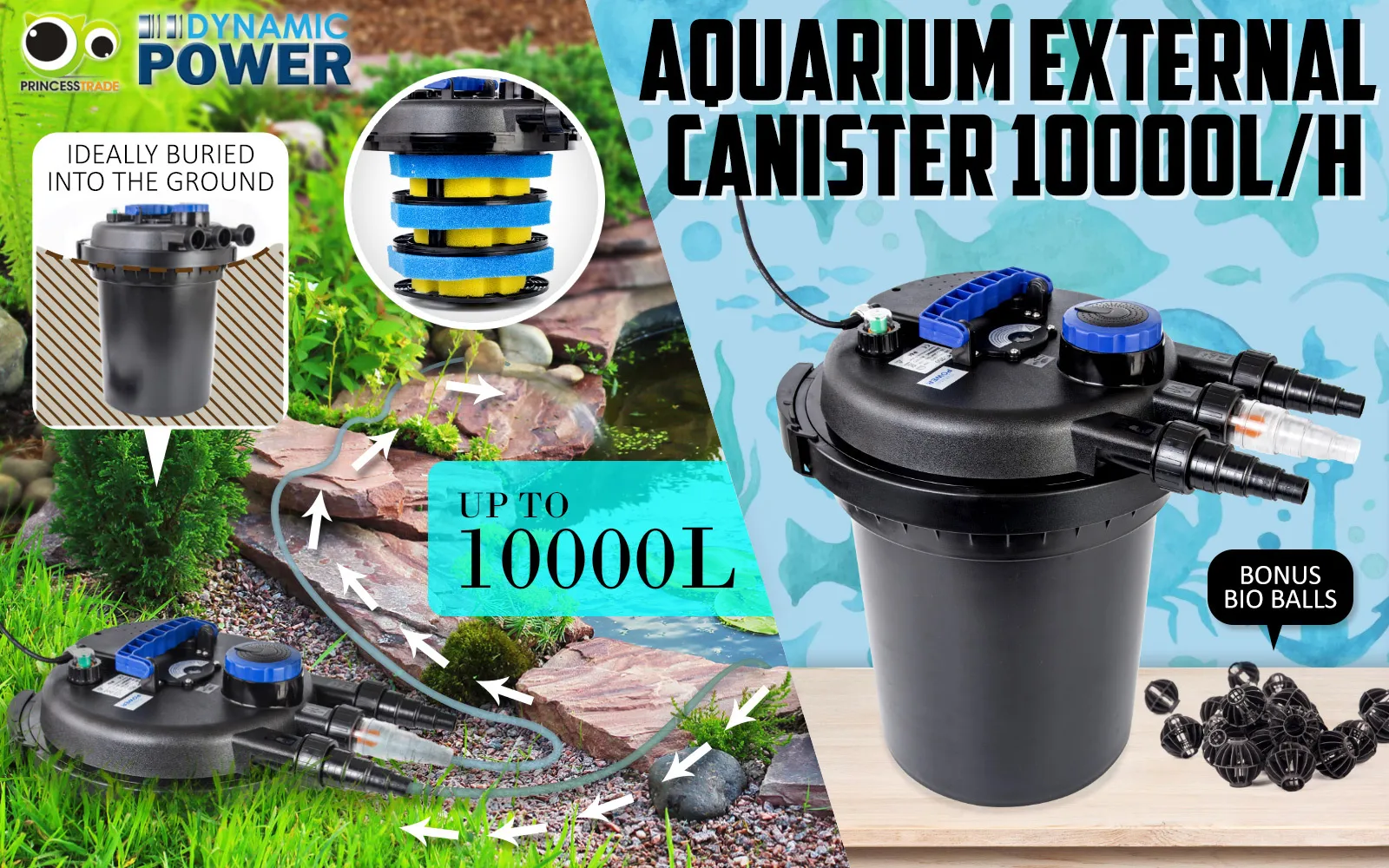 Combo Aquarium Garden Filter 10000L/H + Submersible Water Pump 16000L/H Price
