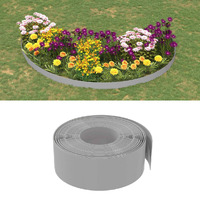 Garden Edging Polyethylene
