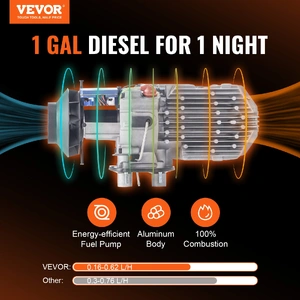 Diesel Air Heater, 12V 5KW All-on-one Diesel Heater with Remote Control and LCD Display, 5L Fuel Tank Portable Diesel Parking Heater, Rapid Heating fo