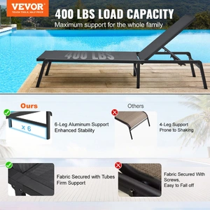 Chaise Lounge Chair Outdoor, Aluminum Patio Lounge Chair with Adjustable 5-Position, Folding Pool Lounge Chair Recliner and Full Flat Tanning Chair fo