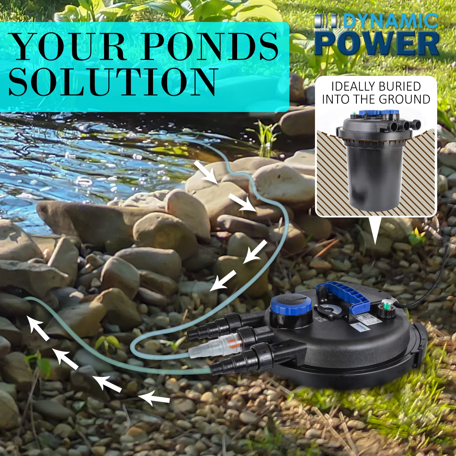 Combo Aquarium Garden Filter 10000L/H + Submersible Water Pump 16000L/H Price