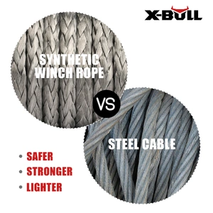 Synthetic Dyneem Rope 5.5MM x 13M SK75 Car Tow Recovery Winch Cable Line