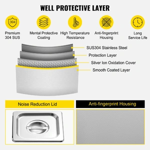 Ultrasonic Cleaner 1.3 L Ultrasonic Parts Cleaner with Heater Timer