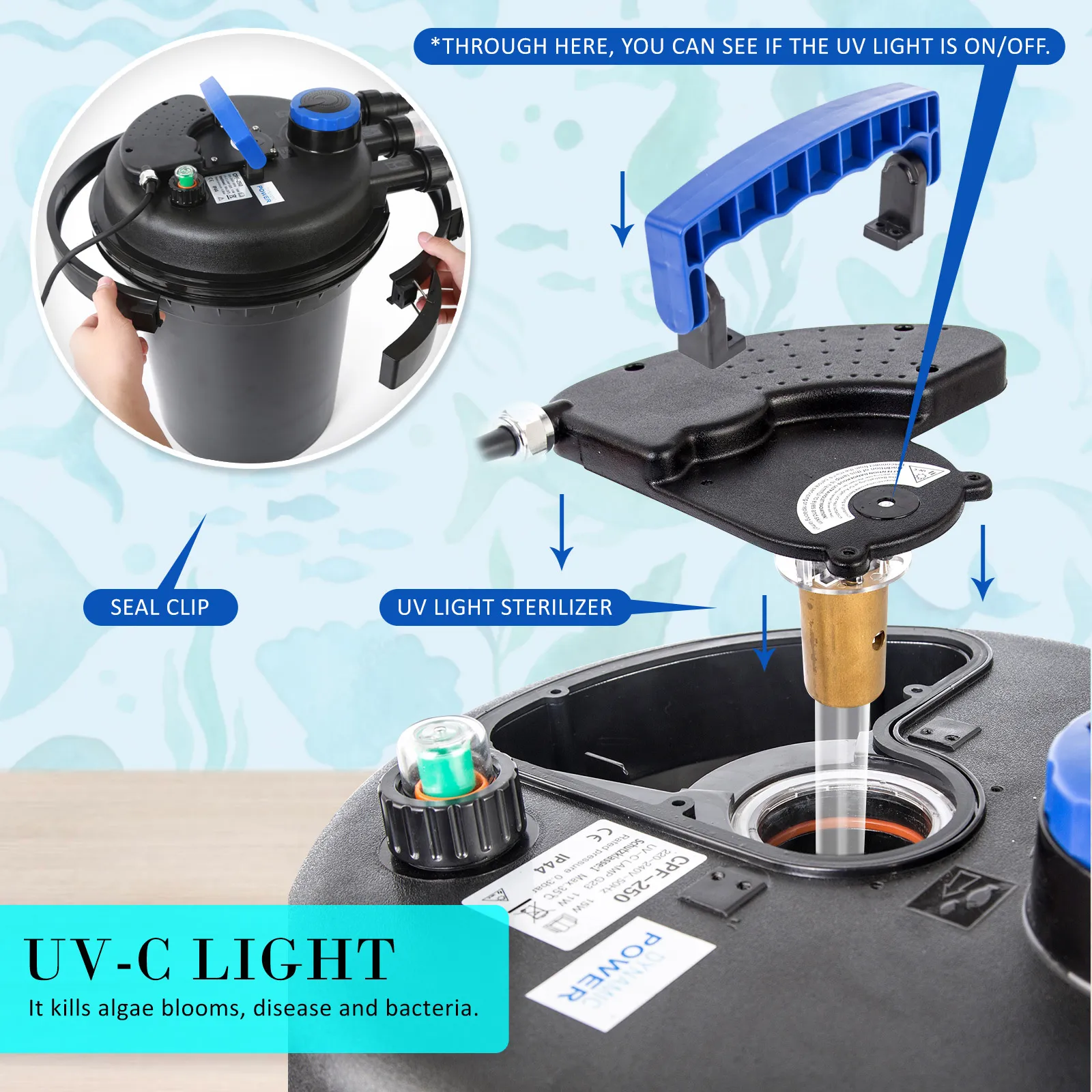 Combo Aquarium Garden Filter 10000L/H + Submersible Water Pump 16000L/H Price