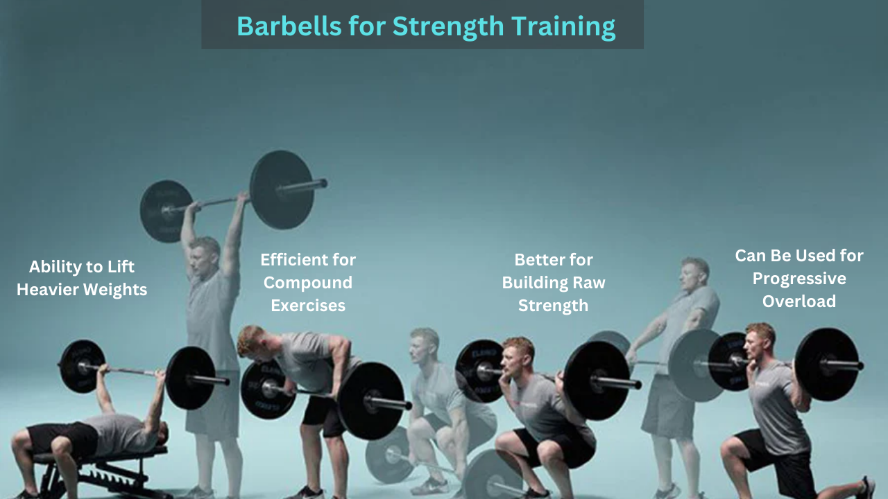Barbells for Strength Training