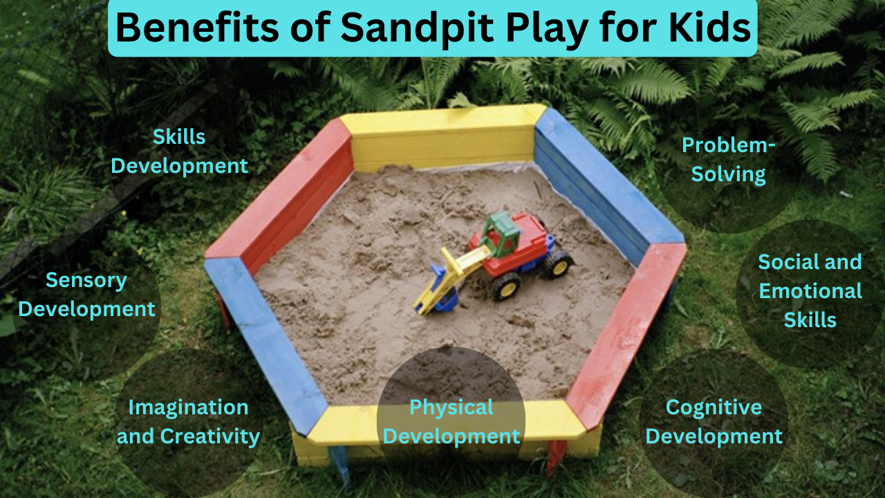 Benefits of Sandpit Play for Kids