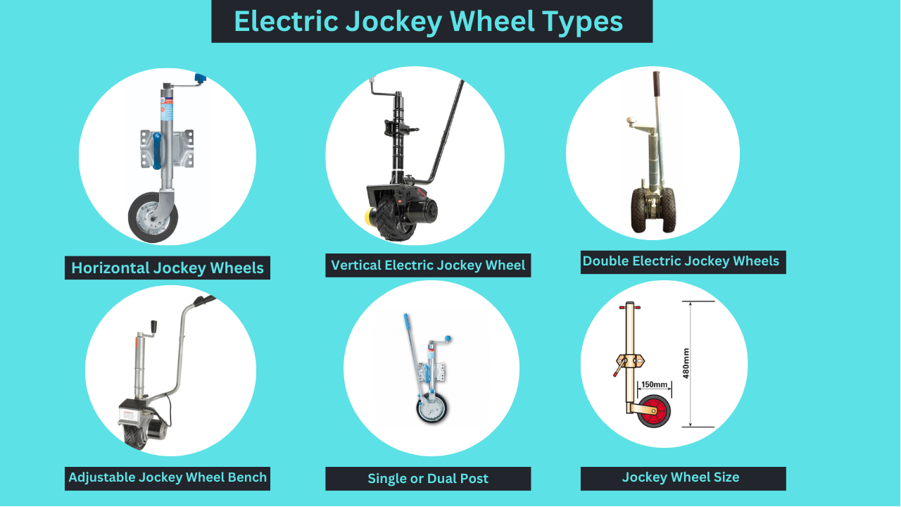 Electric Jockey Wheel Types