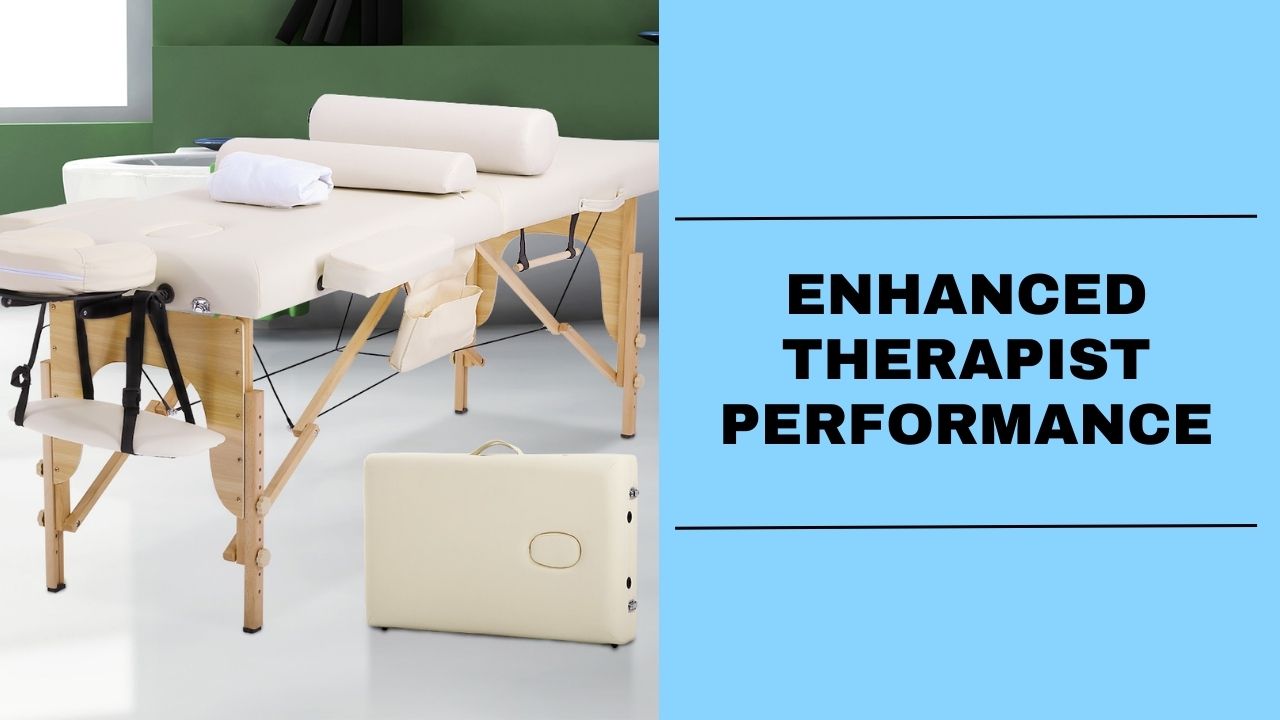Enhanced Therapist Performance