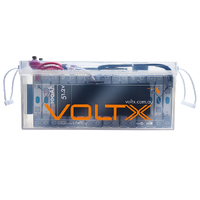 VoltX Lithium Battery Plus