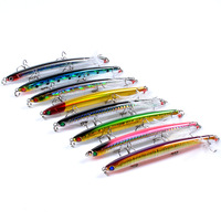 Popper Minnow Fishing Lure Lures Surface Tackle Fresh Saltwater