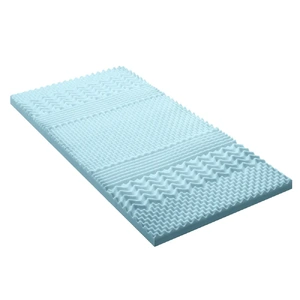 5cm Memory Foam Mattress Topper 7-Zone