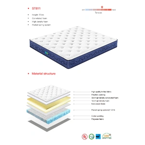King Size DreamFoam Pocket Spring Mattress