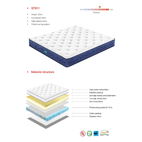 King Size DreamFoam Pocket Spring Mattress