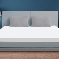How to Buy The Best Mattress Topper