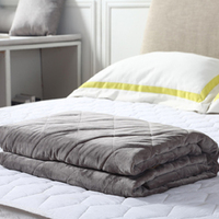 Things to Help you Buy the Best Weighted Blanket